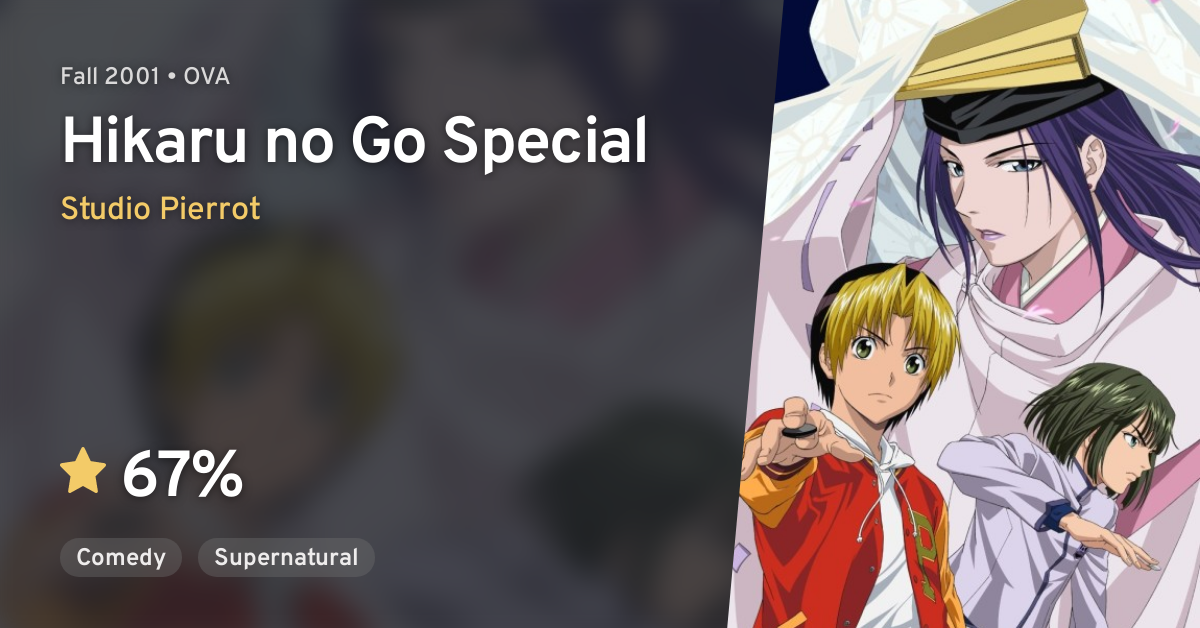 Anime Like Hikaru no Go Special