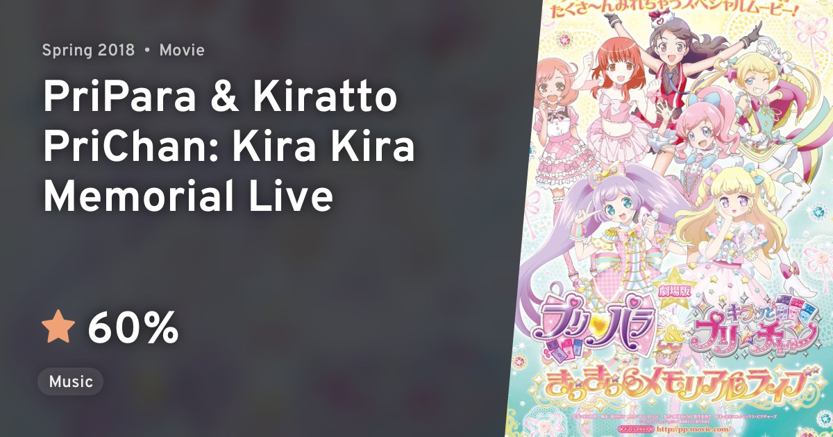 PriPara & Kiratto Pri☆Chan: Kira Kira Memorial Live · AniList