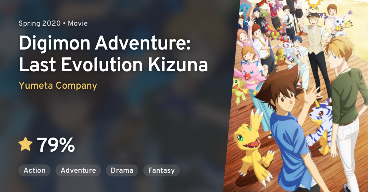 Elenco de Digimon Adventure: Last Evolution Kizuna