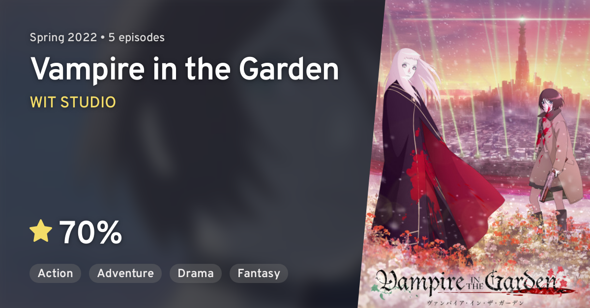 Reviews: Vampire in the Garden - IMDb