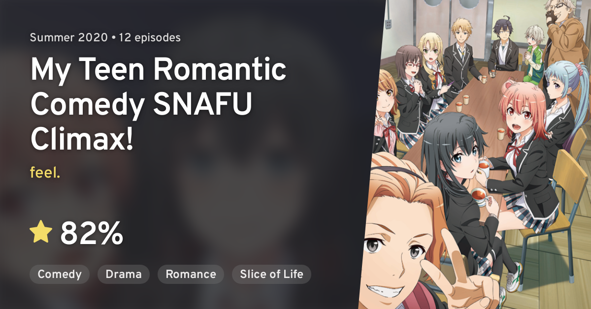 My Teen Romantic Comedy SNAFU (Oregairu) Anime Review – Legend of