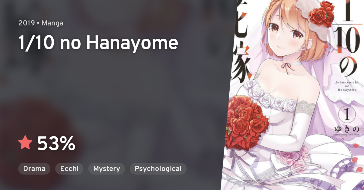 Manga Like 1/10 no Hanayome
