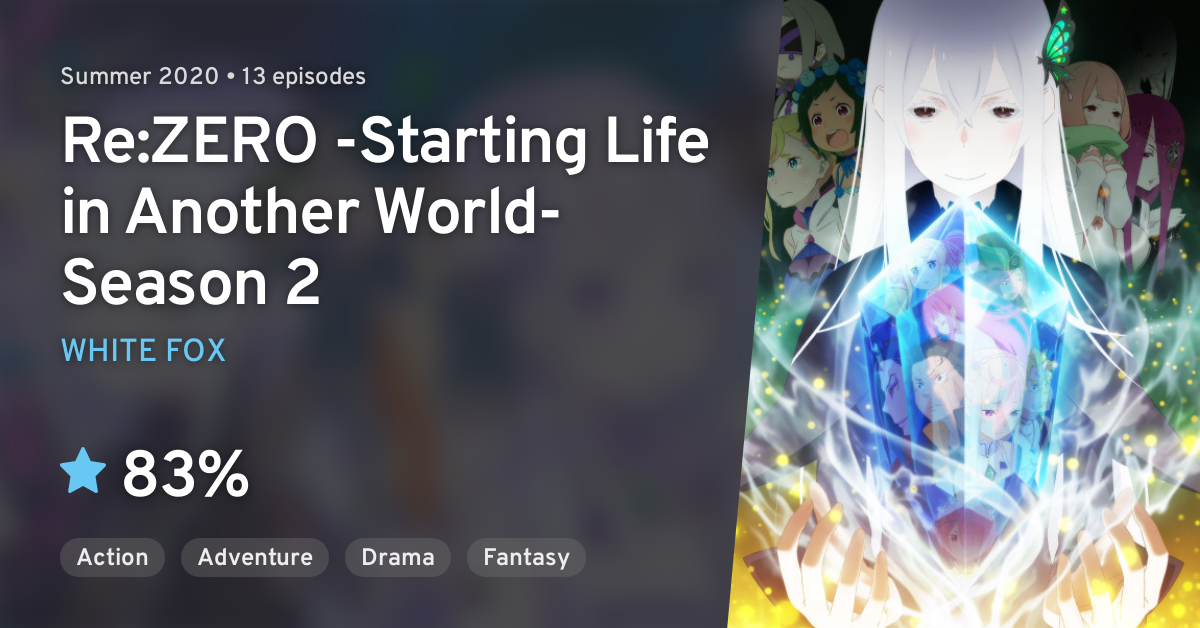 Re:ZERO: Starting Break Time From Zero 2nd Season Lists