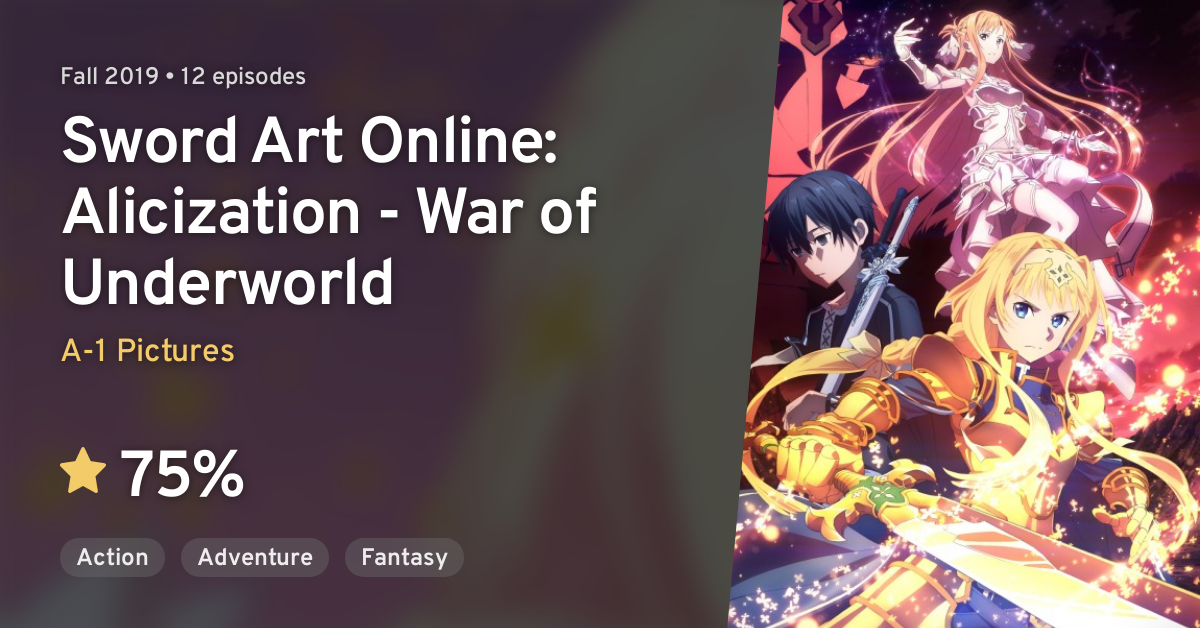 Sword Art Online Alicization War of Underworld