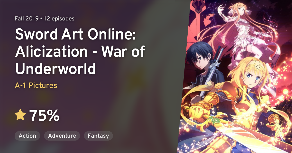 Sword Art Online II · AniList