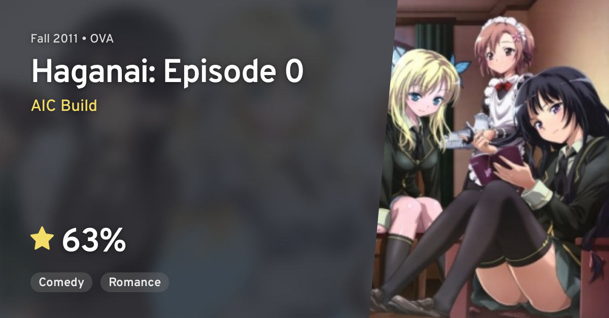 Boku Wa Tomodachi Ga Sukunai Episode 0 Yami Nabe Wa Bishoujo Ga Zannen Na Nioi Haganai Episode 0 Anilist