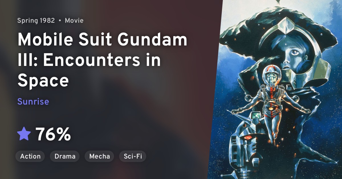 Kidou Senshi Gundam Iii Meguriai Sora Hen Mobile Suit Gundam Iii Encounters In Space Anilist