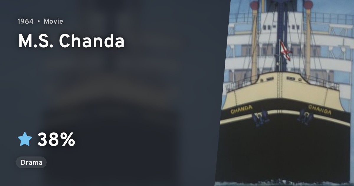 Chanda Gou (M.S. Chanda) · AniList