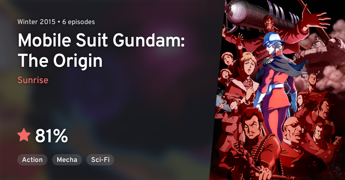 Kidou Senshi Gundam The Origin Mobile Suit Gundam The Origin Anilist