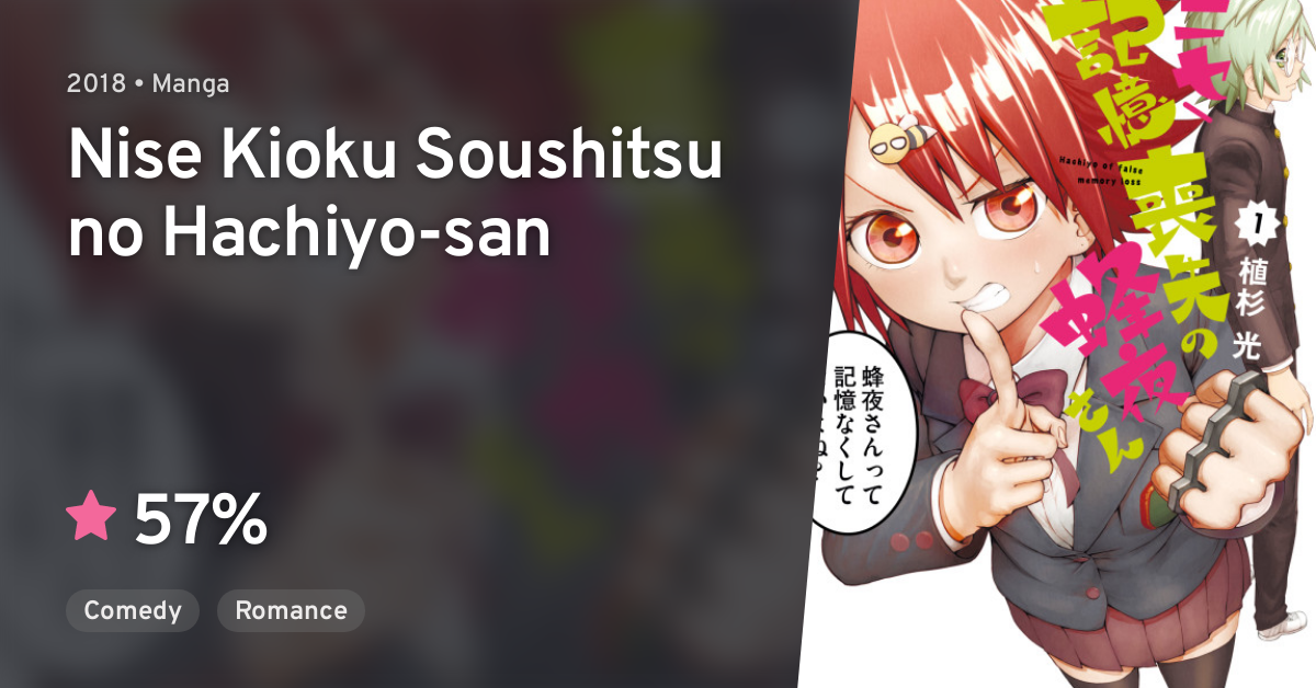 Nise Kioku Soushitsu No Hachiyo san Nise Kioku Soushitsu no Hachiyo-san · AniList