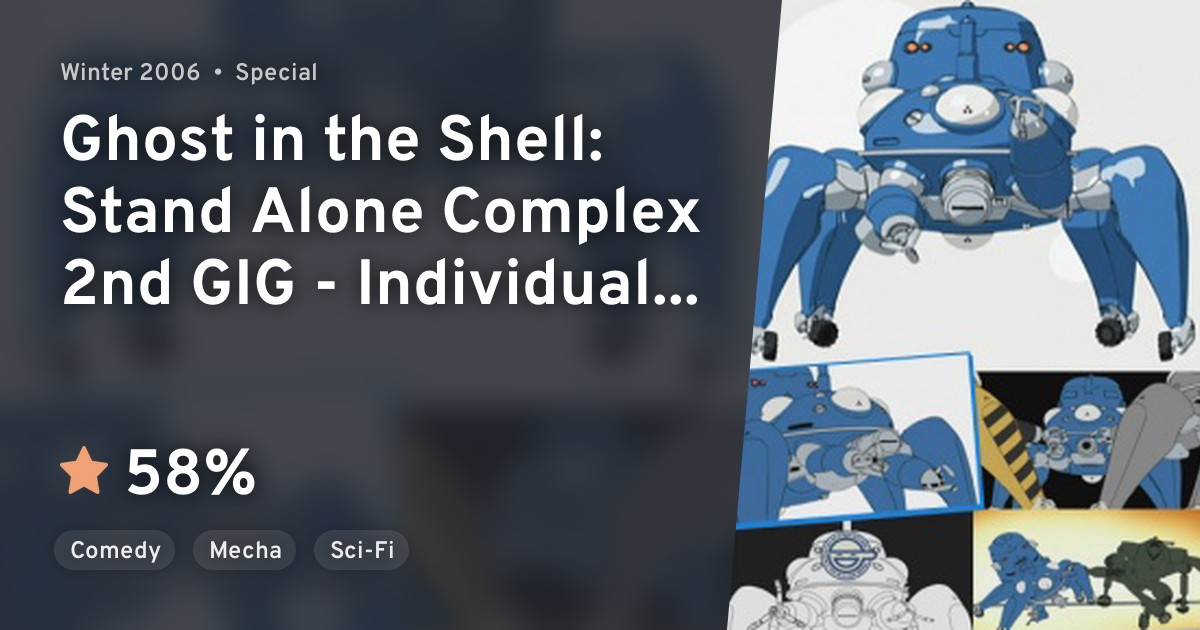 Stand Alone Complex Episode Guide