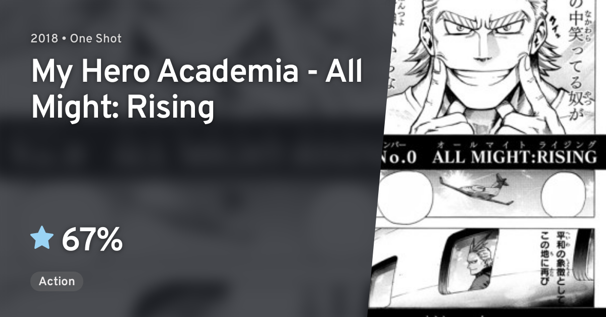 Boku no Hero Academia (My Hero Academia) · AniList