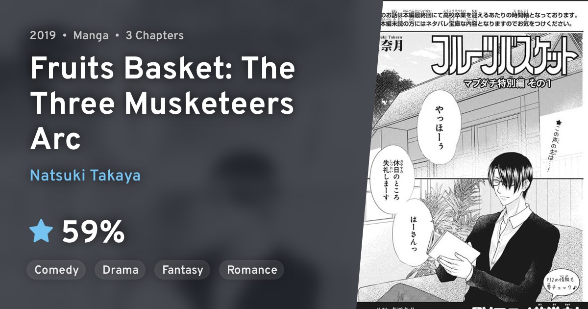 Fruits Basket Mabudachi Tokubetsuhen (Fruits Basket The Three