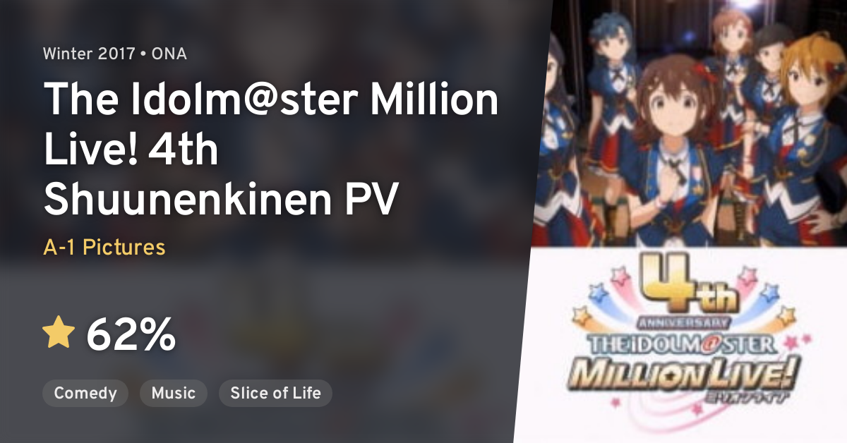 The Idolm Ster Million Live 4th Shuunenkinen Pv Anilist