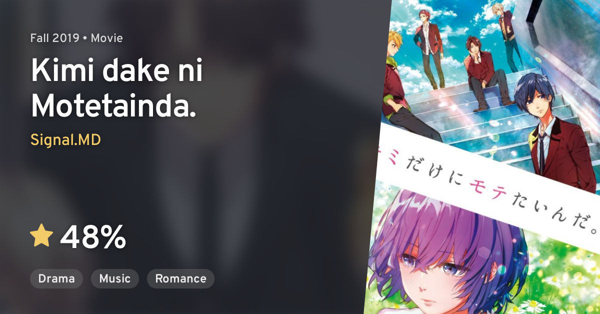 Anime Movie Review: Kimi dake ni Motetainda