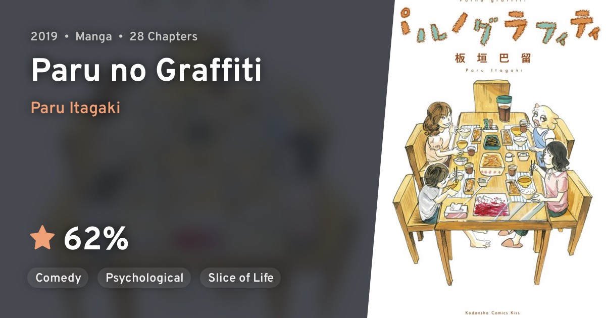 Paru no Graffiti · AniList