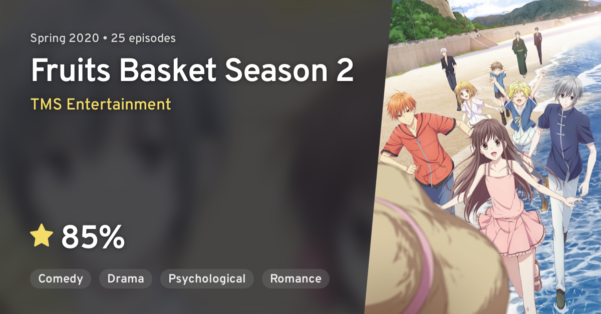 Fruits Basket 2nd Season 