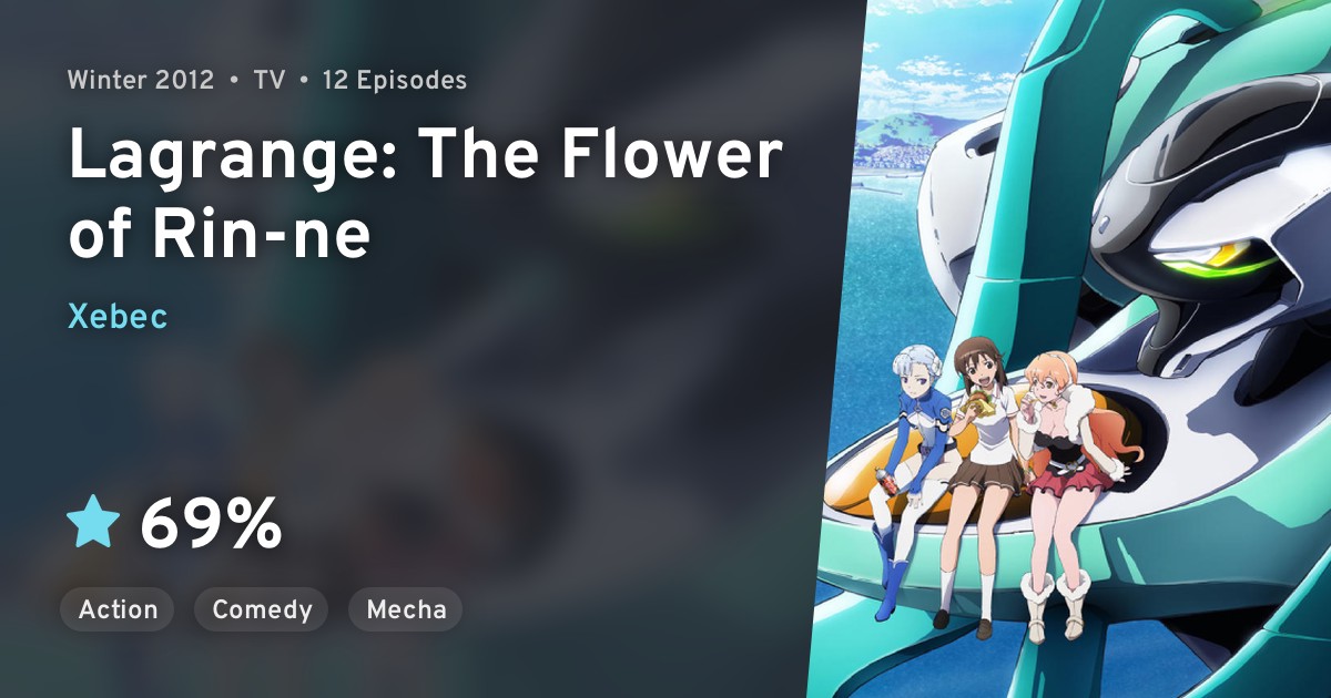 Rinne no Lagrange (Lagrange The Flower of Rinne) · AniList