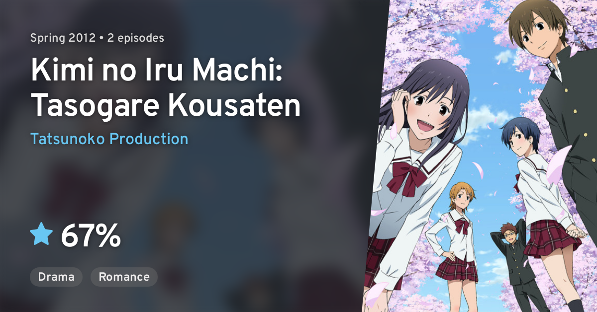 Kimi no Iru Machi – RABUJOI – An Anime Blog