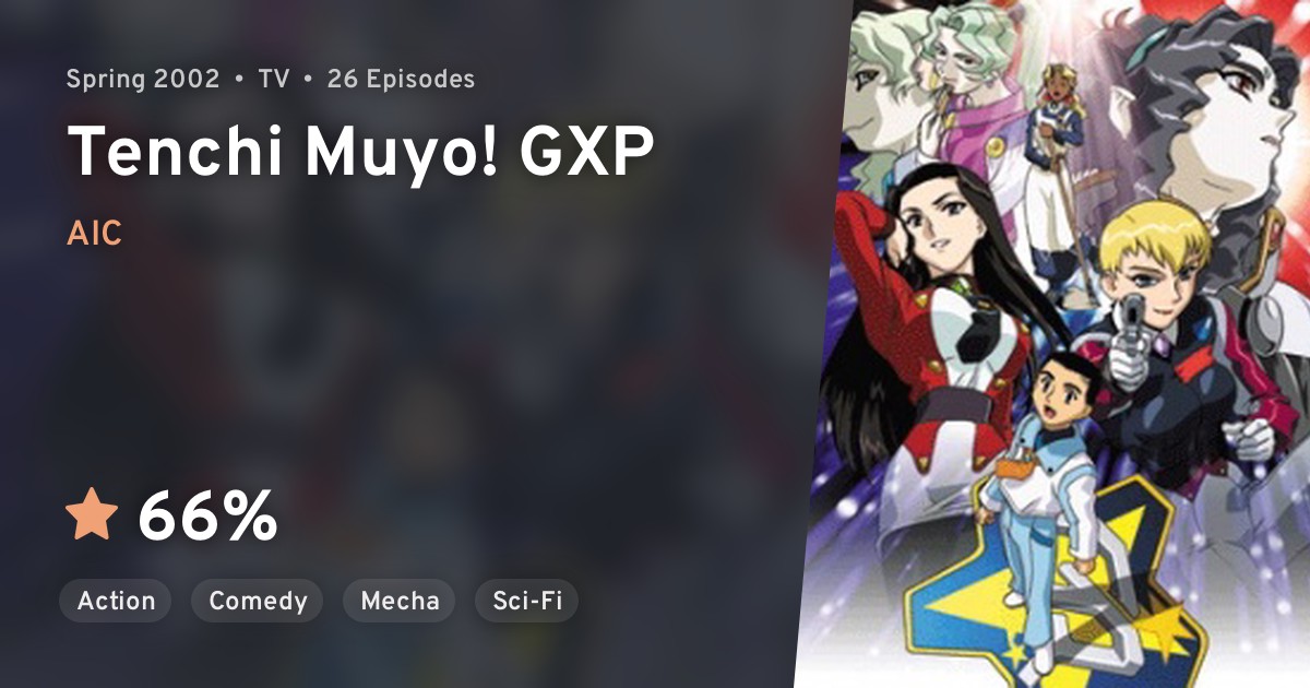 Tenchi Muyo Gxp Characters List