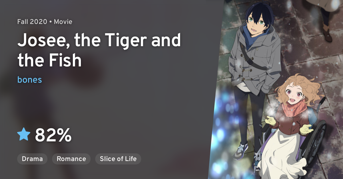 Josee, the Tiger and the Fish em português brasileiro - Crunchyroll