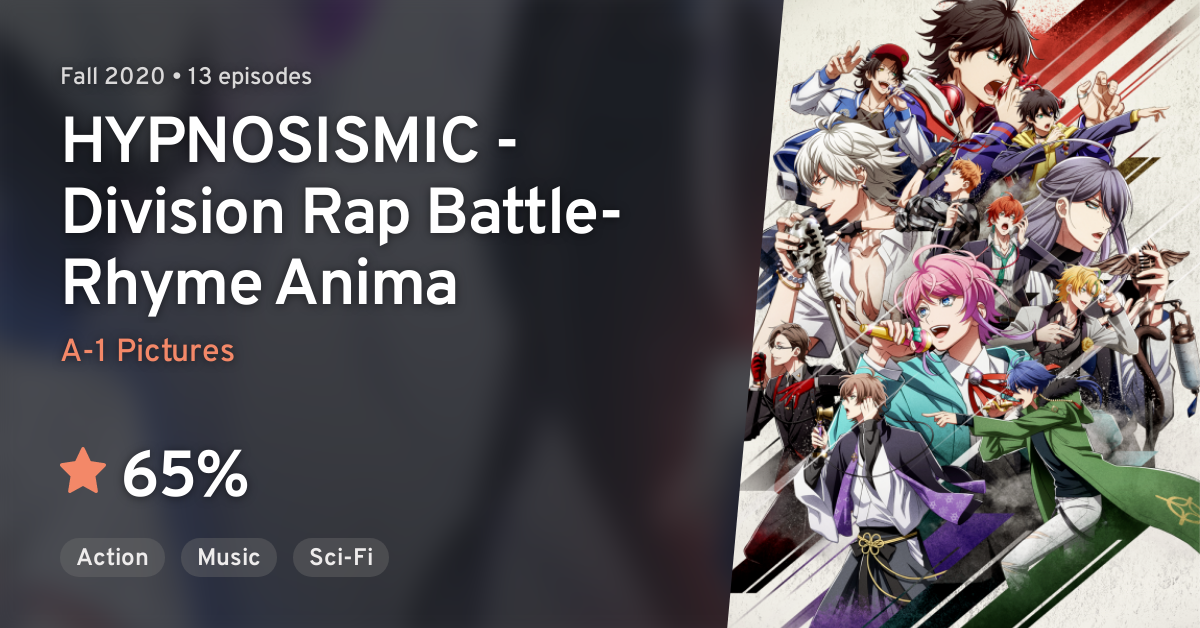 Hypnosis Mic Division Rap Battle Rhyme Anima Hypnosismic Division Rap Battle Rhyme Anima Anilist