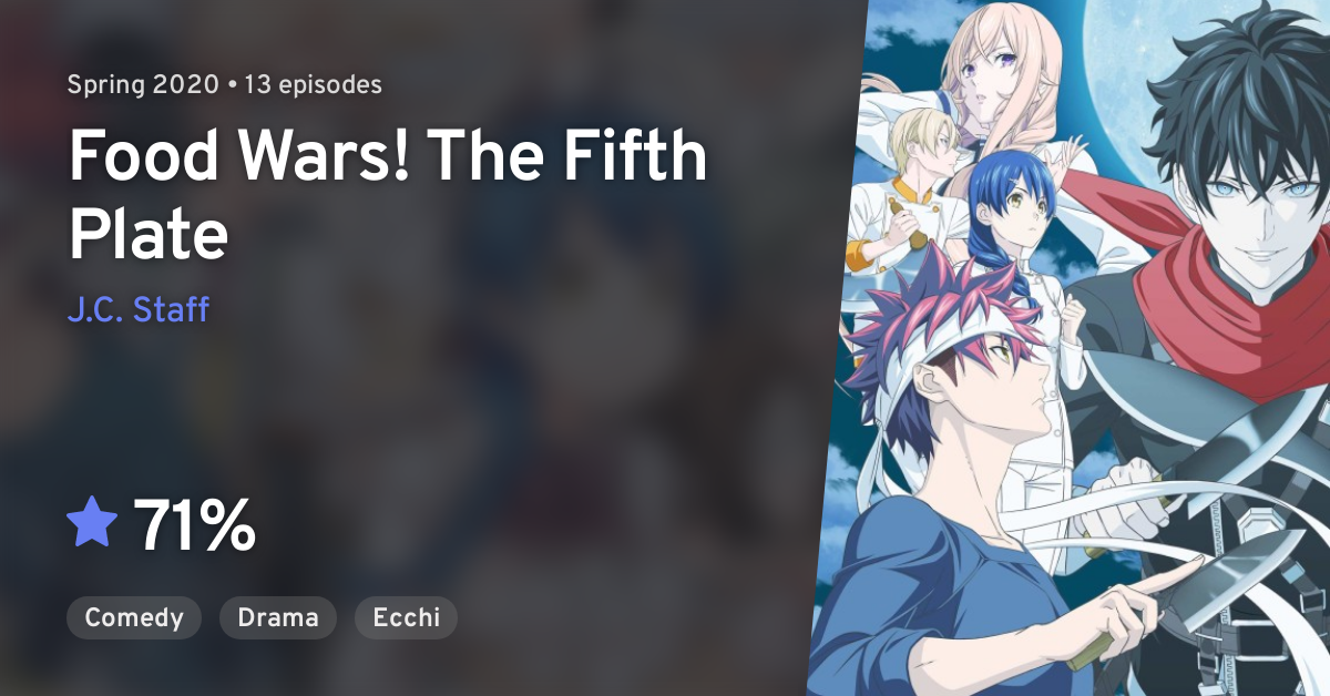 Watch Food Wars! The Fifth Plate Episode 1 Online - Final Exams