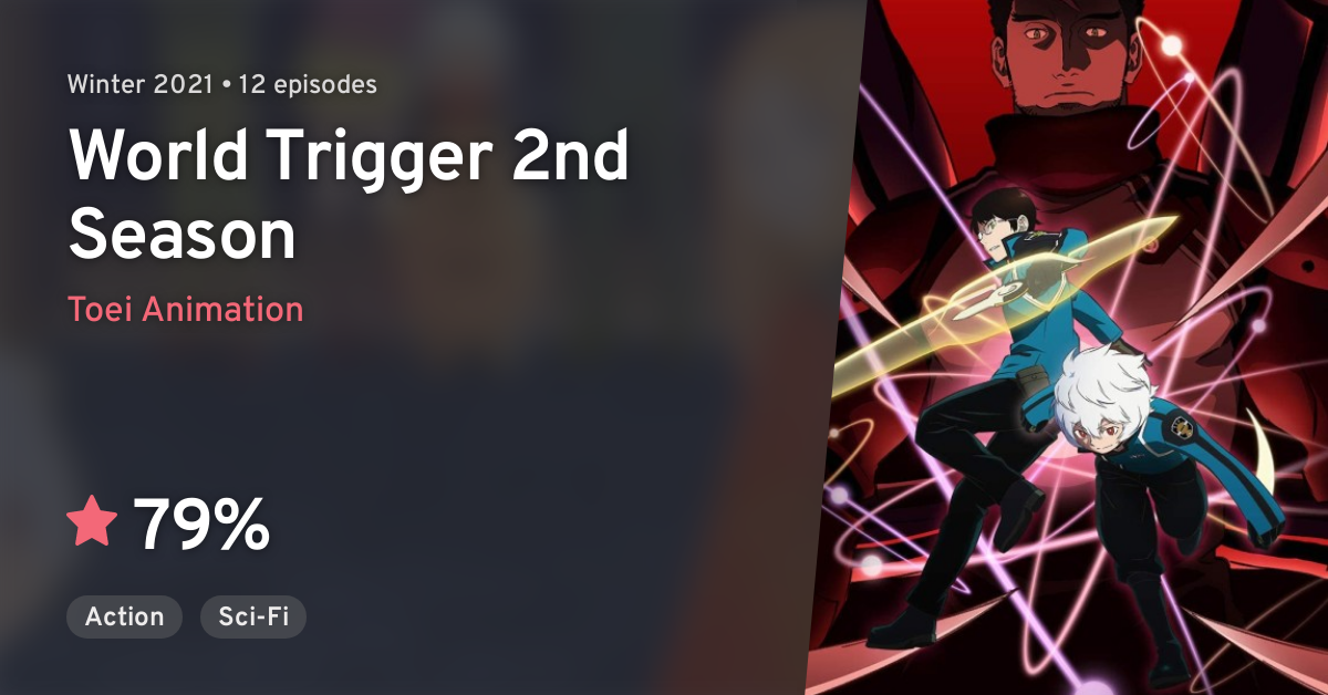 Anime Review: World Trigger Season 2 (2021) by Morio Hatano