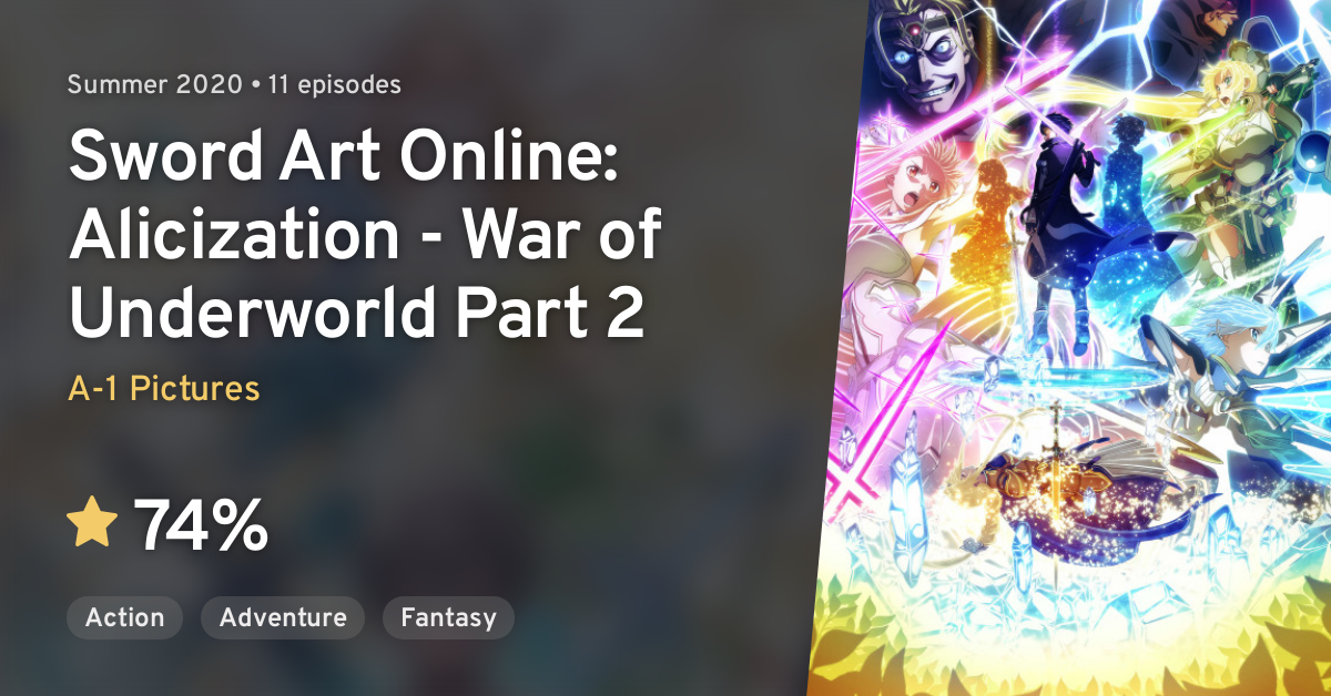 Sword Art Online: Alicization War of Underworld Part 2 Coming to Toonami