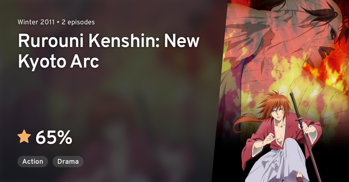 Mushoku Tensei II unveils Key Visual for new Arc - AnimeShinbun