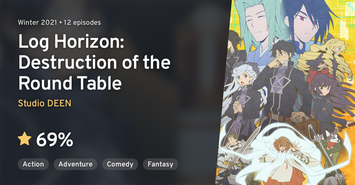 Log Horizon: Entaku Houkai 