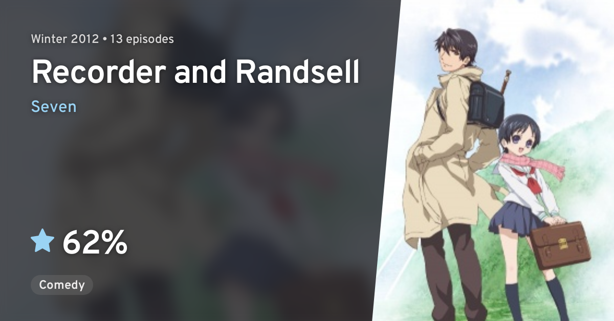 Recorder to Ransel Do - Anime - AniDB