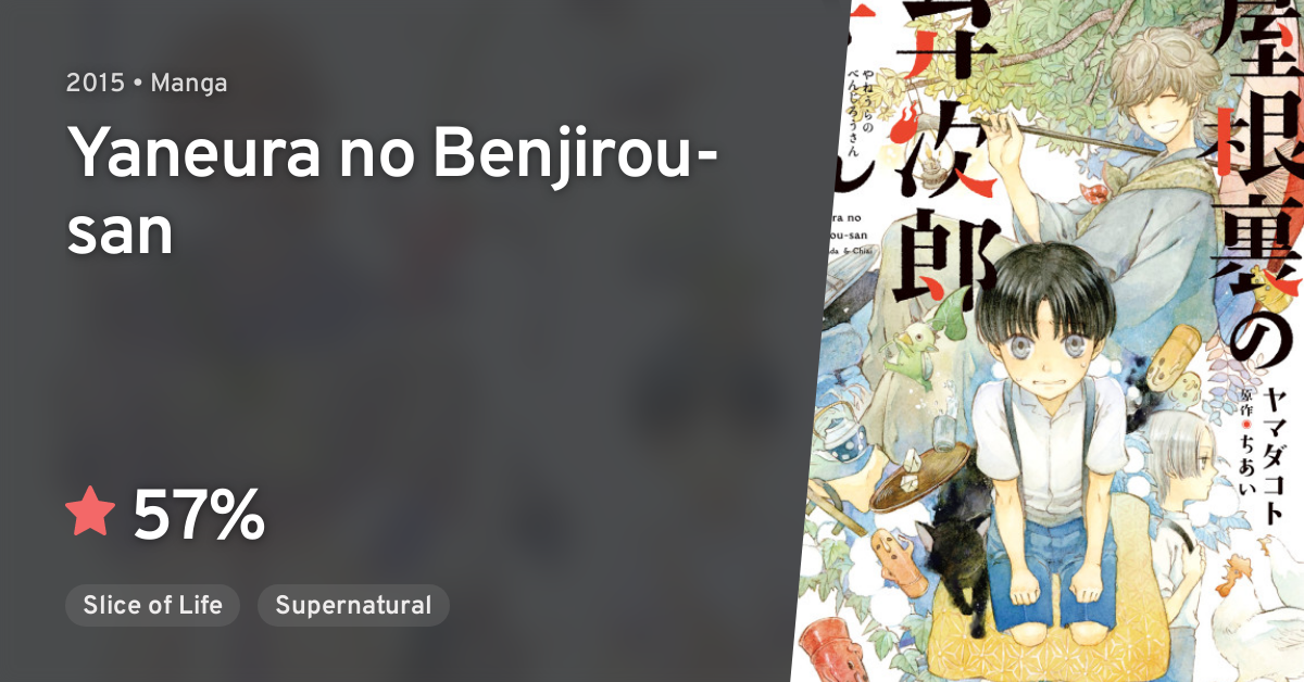 Yaneura no Benjirou-san · AniList