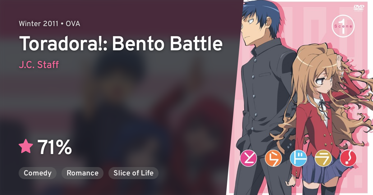Anime Like Toradora!: Bento Battle