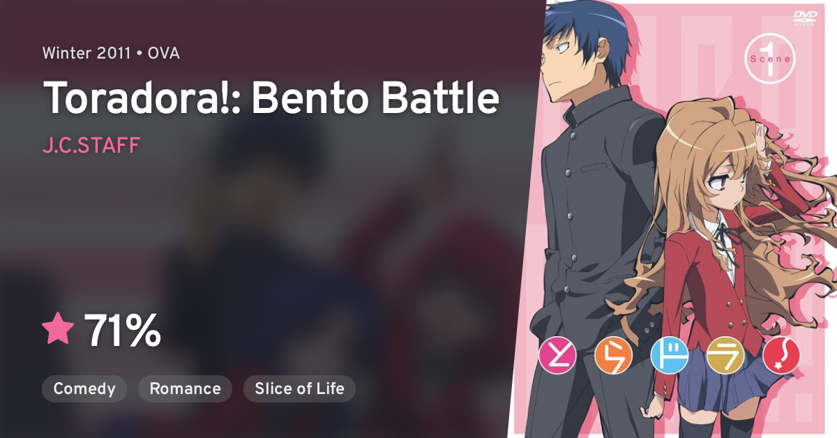 Toradora!: Bentou no Gokui (Toradora!: Bento Battle) - Pictures