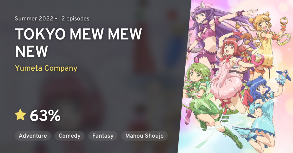 Tokyo Mew Mew Anime Reboot Names Main Cast – OTAQUEST