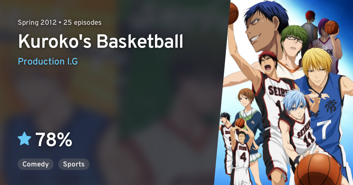 Netflix Adds 'Kuroko's Basketball' Anime