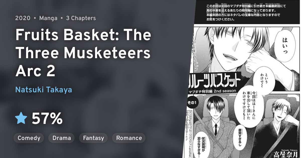 Fruits Basket Mabudachi Tokubetsuhen 2nd Season (Fruits Basket The