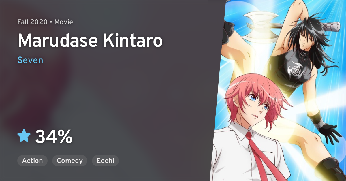 Marudase Kintarou (Marudase Kintaro) · AniList