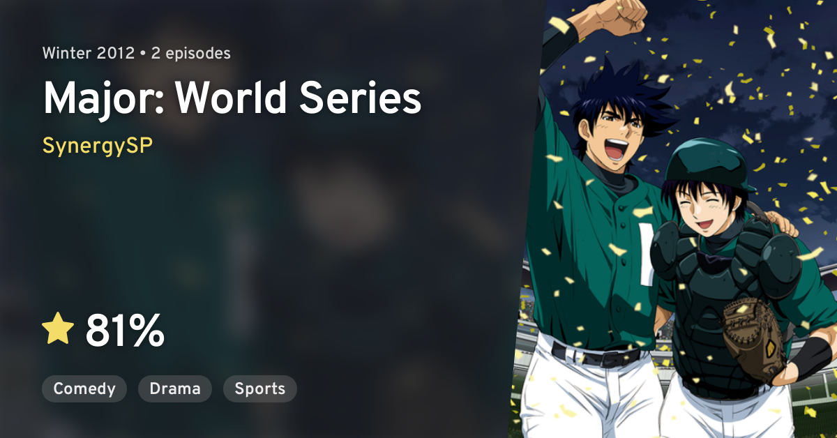 Characters appearing in Major: World Series Anime