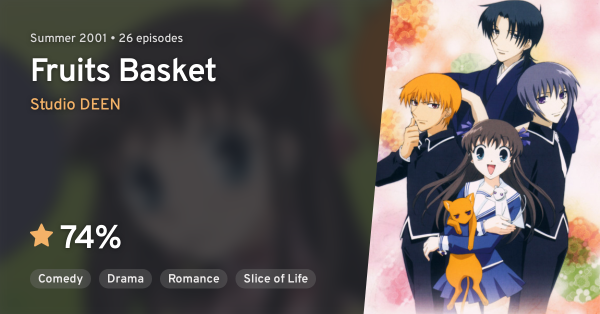 Fruits Basket: 1st Season (Fruits Basket (2019)) · AniList