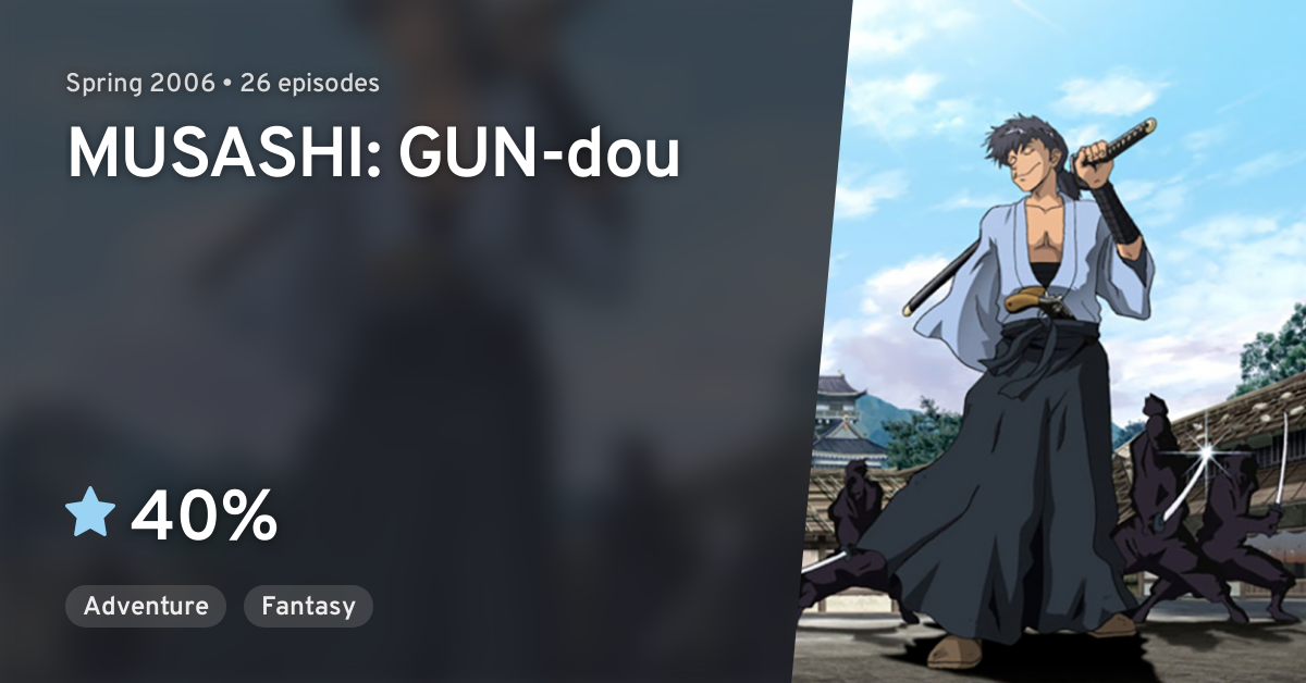 Gun Dou Musashi Gun Samurai Anilist
