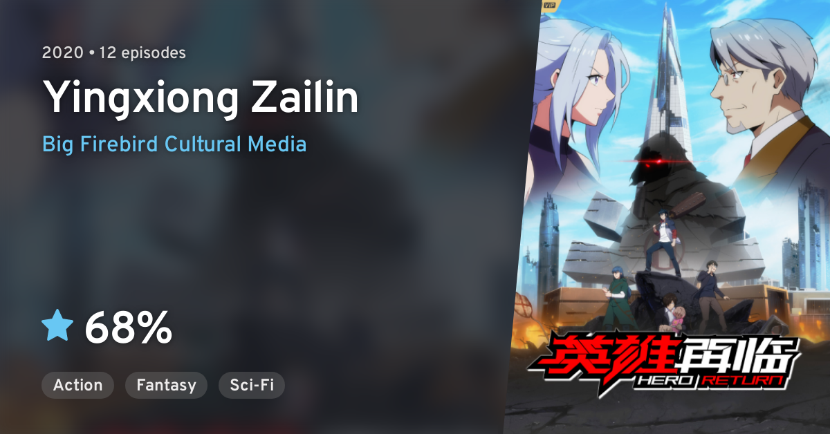 Yingxiong Zailin · AniList