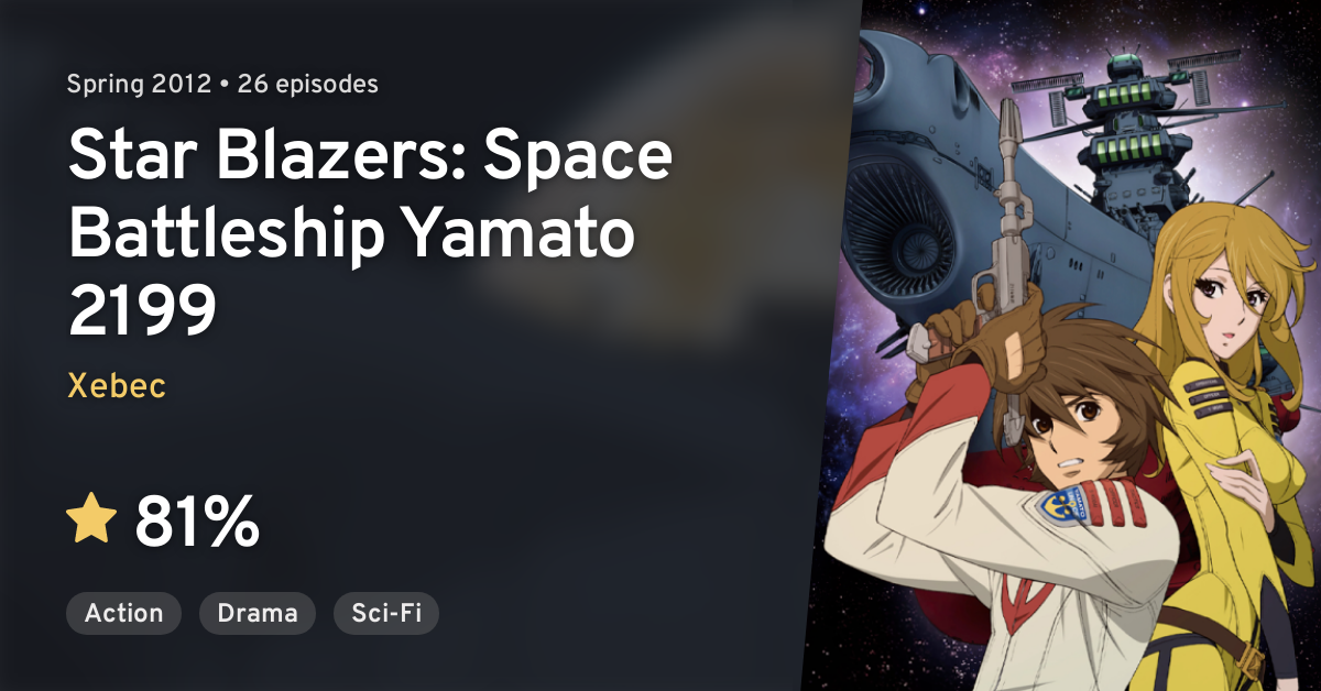 star blazers 2199 characters