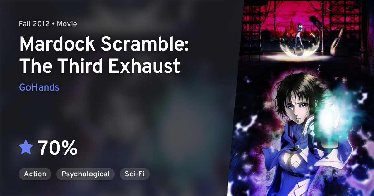 Mardock Scramble The Third Exhaust Anilist