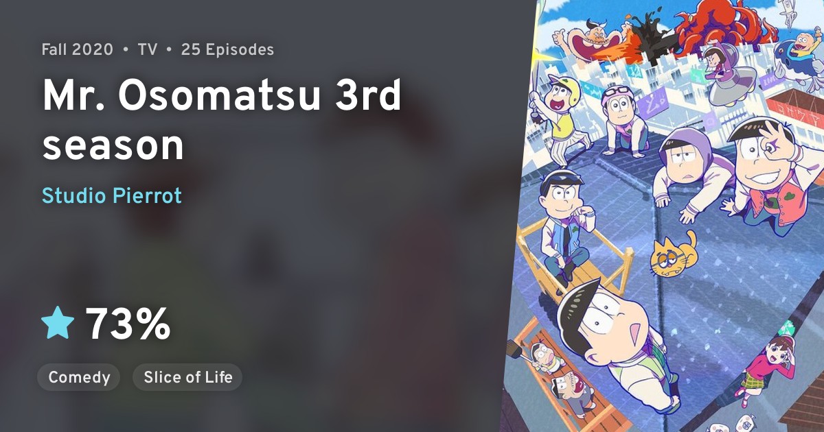 Osomatsu-san 3rd Season (Mr. Osomatsu 3rd season) · AniList