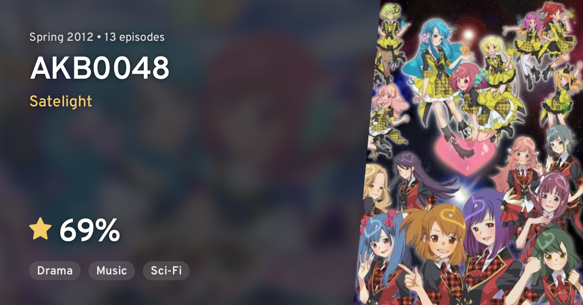 Akb0048 deals