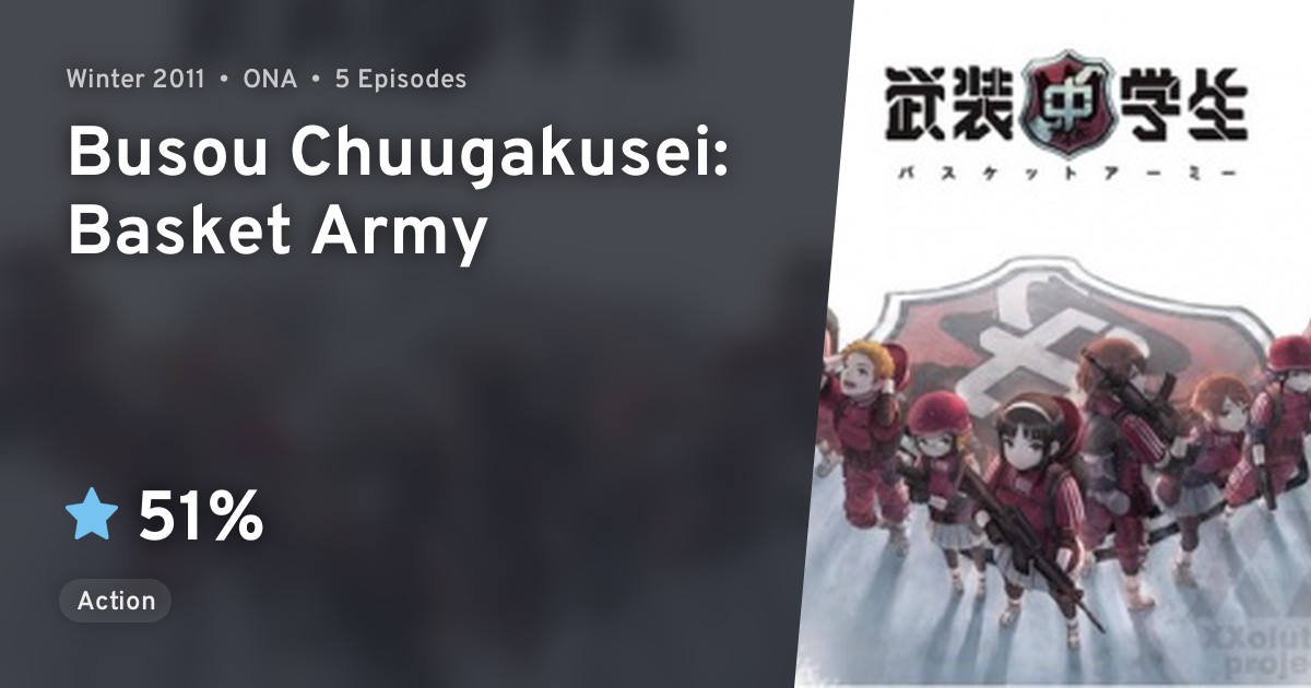 Busou Chuugakusei Basket Army · AniList