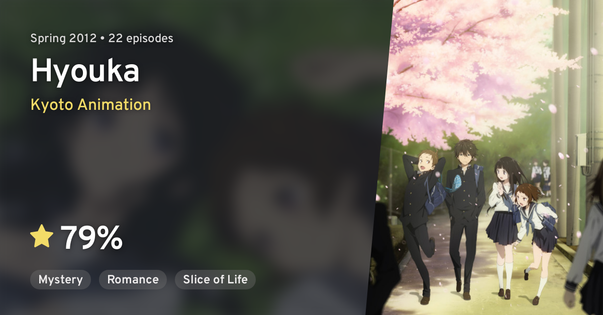 Hyouka The Prestigious Classic Lit Club's Activities - Watch on Crunchyroll