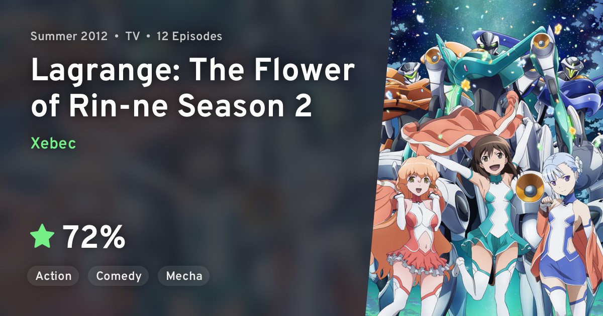 Rinne no Lagrange season 2 (Lagrange The Flower of Rinne